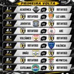 CALENDÁRIO DO CAMPEONATO REGIONAL 2026/2027
